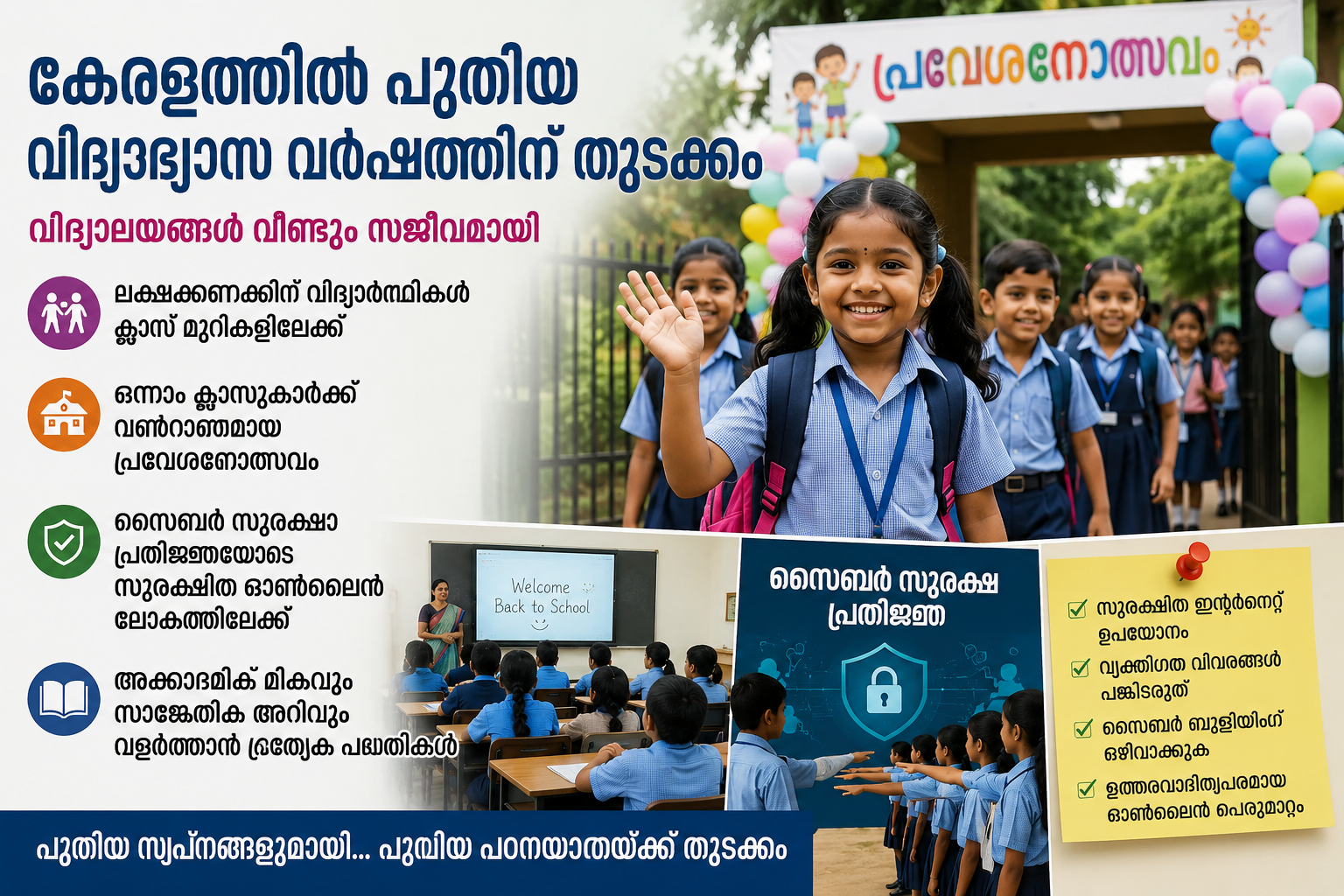 കേരളത്തിൽ പുതുവിദ്യാഭ്യാസ വർഷത്തിന് തുടക്കം; വിദ്യാലയങ്ങൾ വീണ്ടും സജീവമായി കേരളത്തിൽ പുതുവിദ്യാഭ്യാസ വർഷത്തിന് തുടക്കം; വിദ്യാലയങ്ങൾ വീണ്ടും സജീവമായി