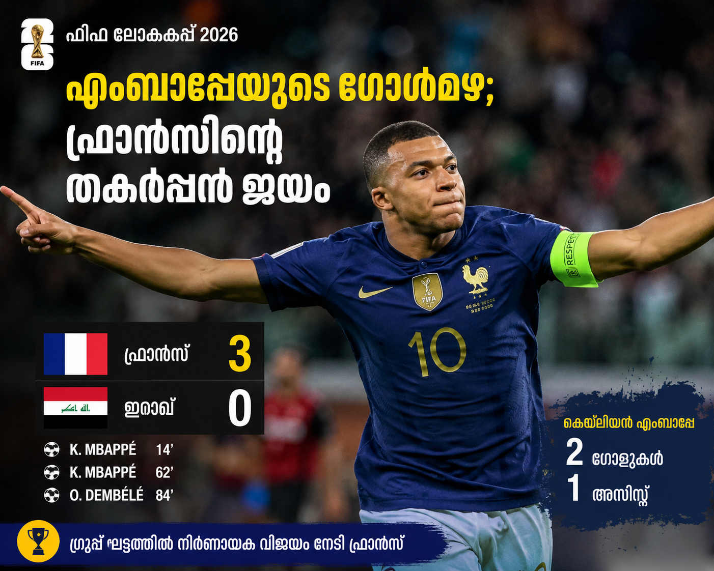 ഫ്രാൻസിന്റെ ശക്തമായ പ്രകടനം; ഇറാഖിനെതിരെ തകർപ്പൻ ജയവുമായി ലോകകപ്പിൽ മുന്നേറ്റം
